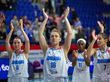 Баскетболистки курского «Динамо» выбыли из борьбы за звание чемпиона России