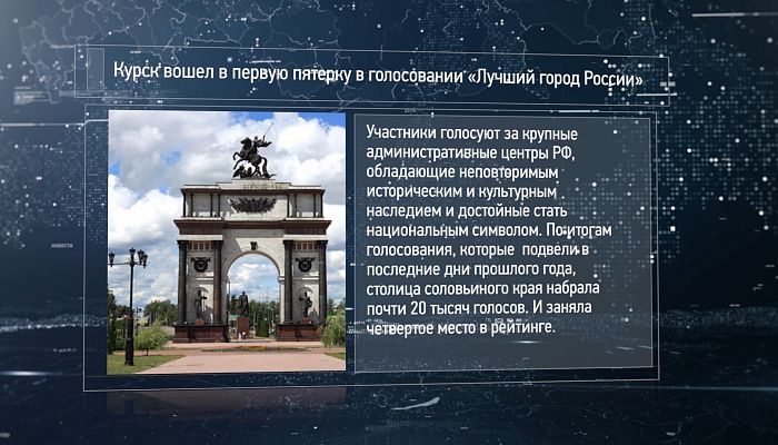 Актуальные новости Курской области