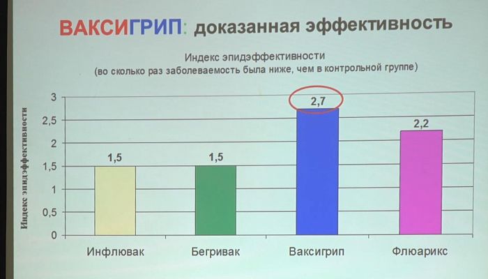 Совещание по вопросам вакцинации на Михайловском ГОКе