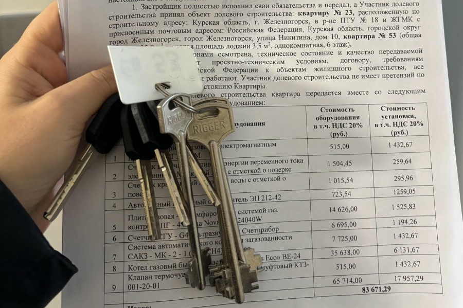 Дольщики долгостроя на улице Никитина в Железногорске получили ключи от квартир 