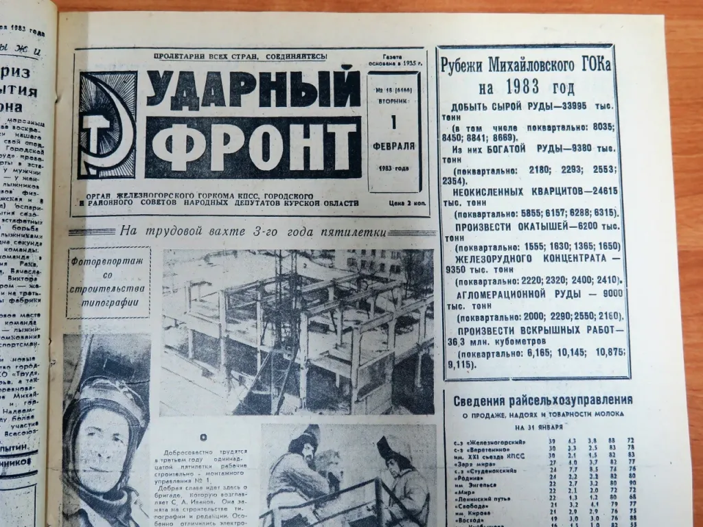 Годы идут, а темы те же: о чём писали железногорские газеты в феврале 50  лет назад