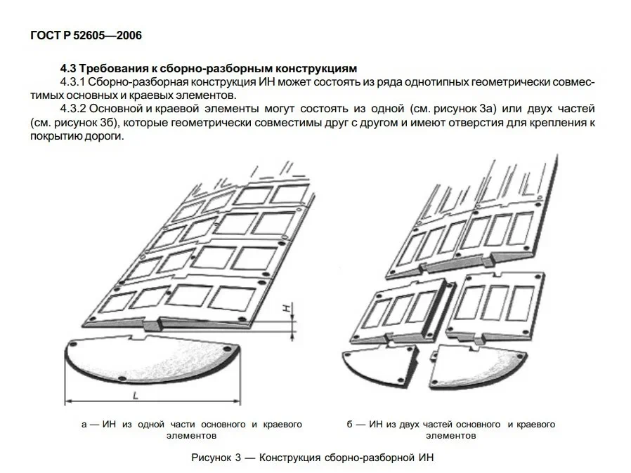 ГОСТ для неровностей.jpg