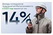 С 1 октября зарплата сотрудников предприятий Металлоинвеста вырастет на 8%