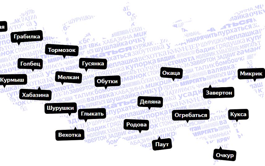 Оладик, шушлайка, пупырловка: «Яндекс» составил список интересных диалектных слов