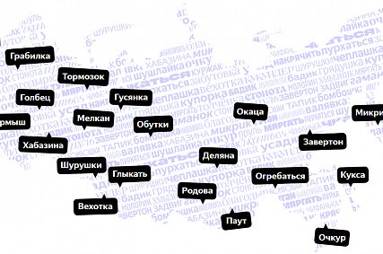 Оладик, шушлайка, пупырловка: «Яндекс» составил список интересных диалектных слов